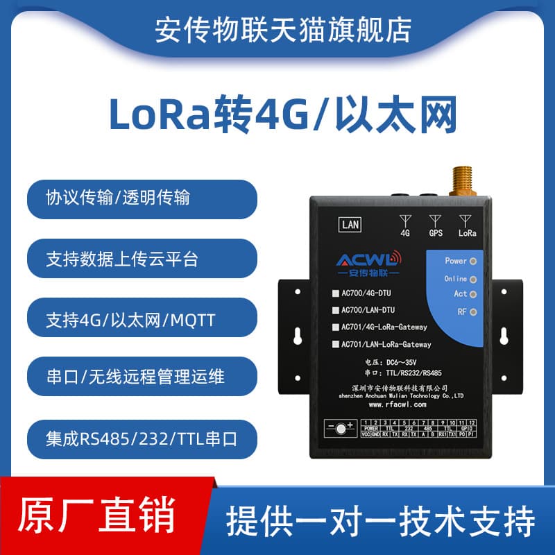 LoRa to 4G/Ethernet Gateway IoT Remote Wireless Data Acquisition Transmission DTU485/232/TTL