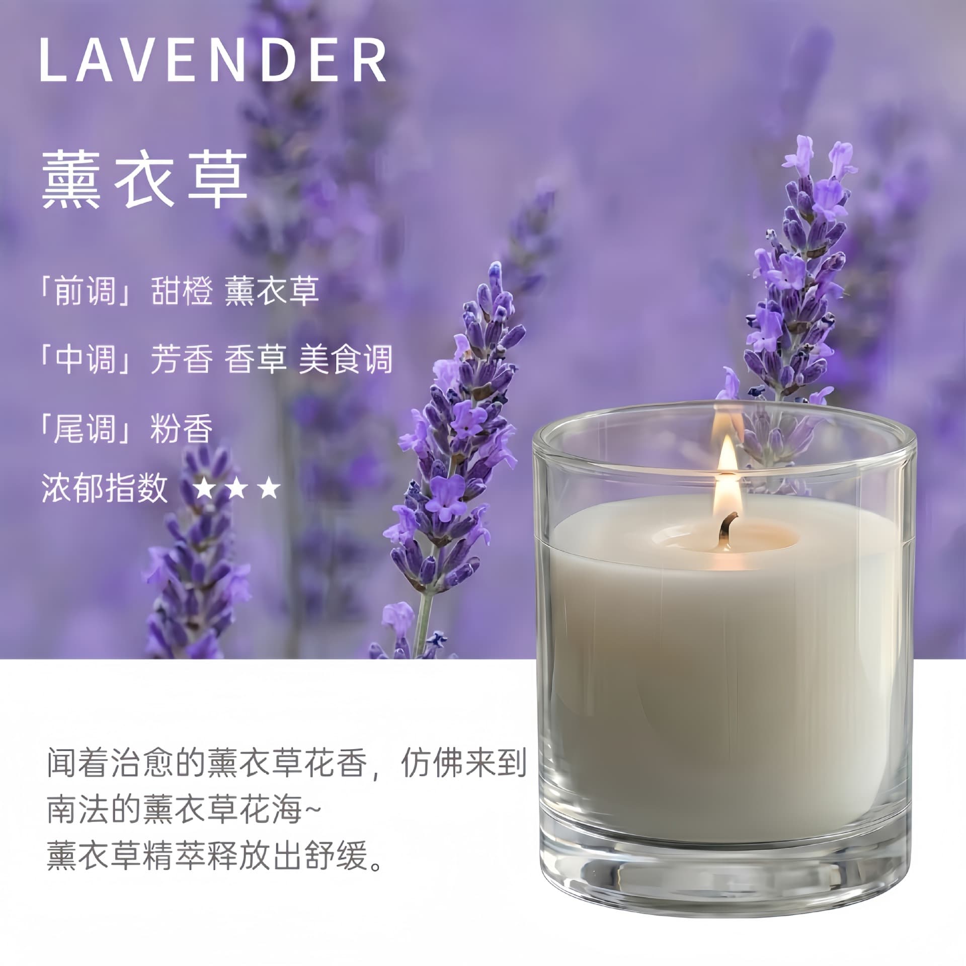 Custom Aromatherapy European Transparent Glass Candle for Romantic Candlelight Dinner, Wedding, Hotel, and Home Fragrance Lighting