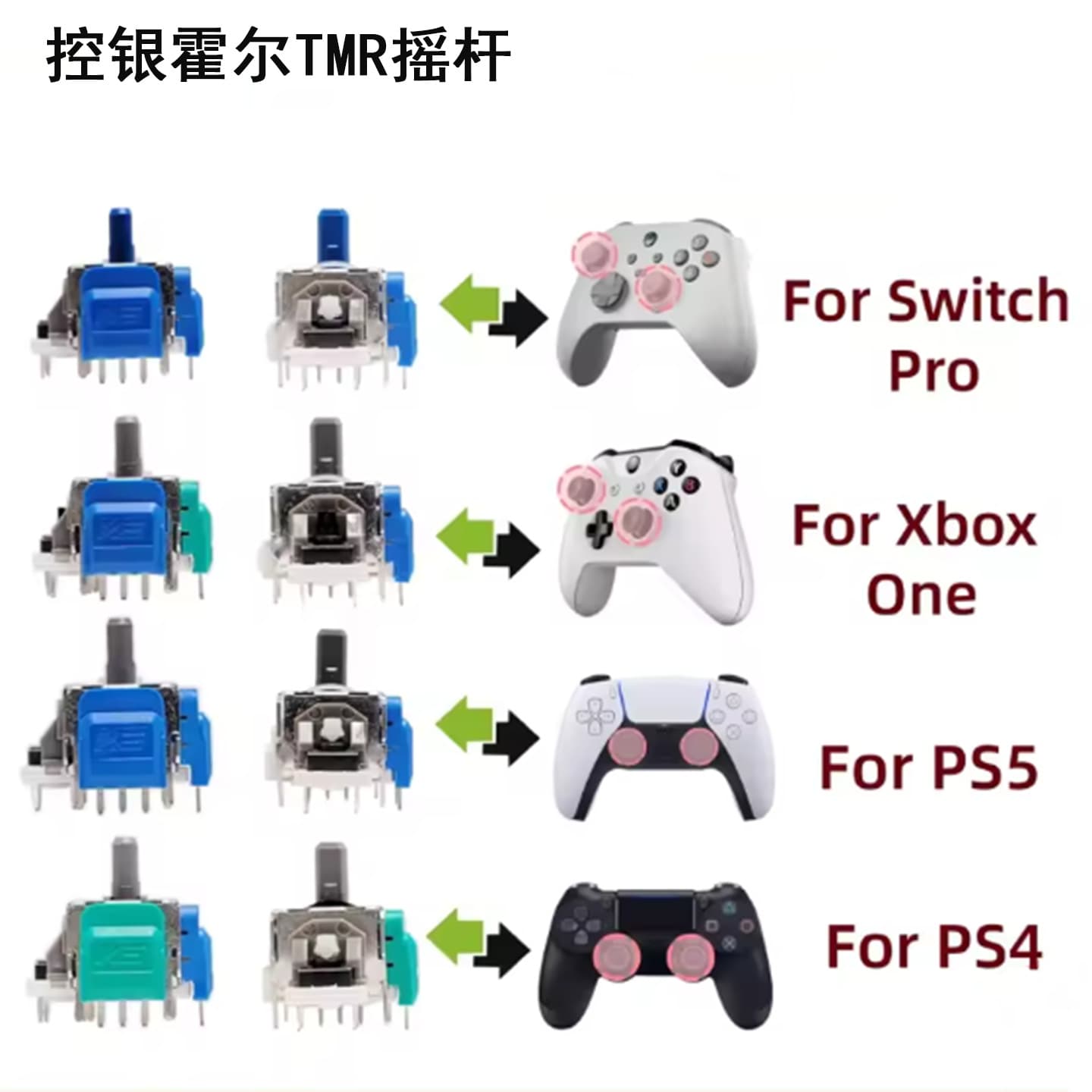 For PS4/PS5/Xbox Series S X Controller TMR Magnetic Resistive Joystick PS5 TMR Magnetic Resistive Hall IC