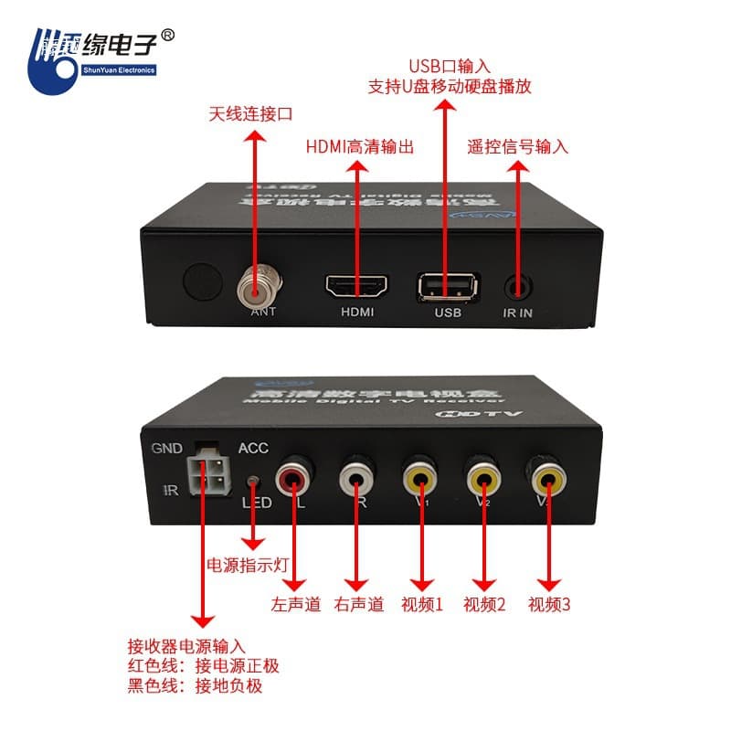 High-definition car/RV TV box, DTMB terrestrial set-top box, car free TV digital TV receiver