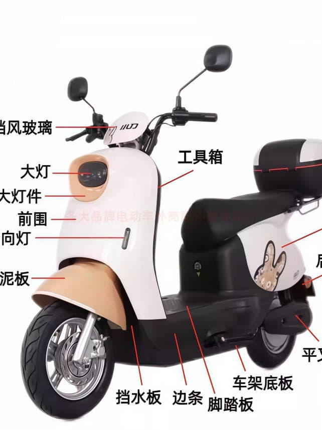 Custom painted front surround and front fender plastic for Xiaodao Puff electric scooter body, Laobaixing Motor Y accessories
