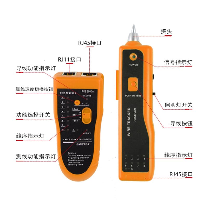 Nengshi Hengli PoE anti-burn cable tracer, network cable locator, multi-functional cable locator, construction site cable locator.