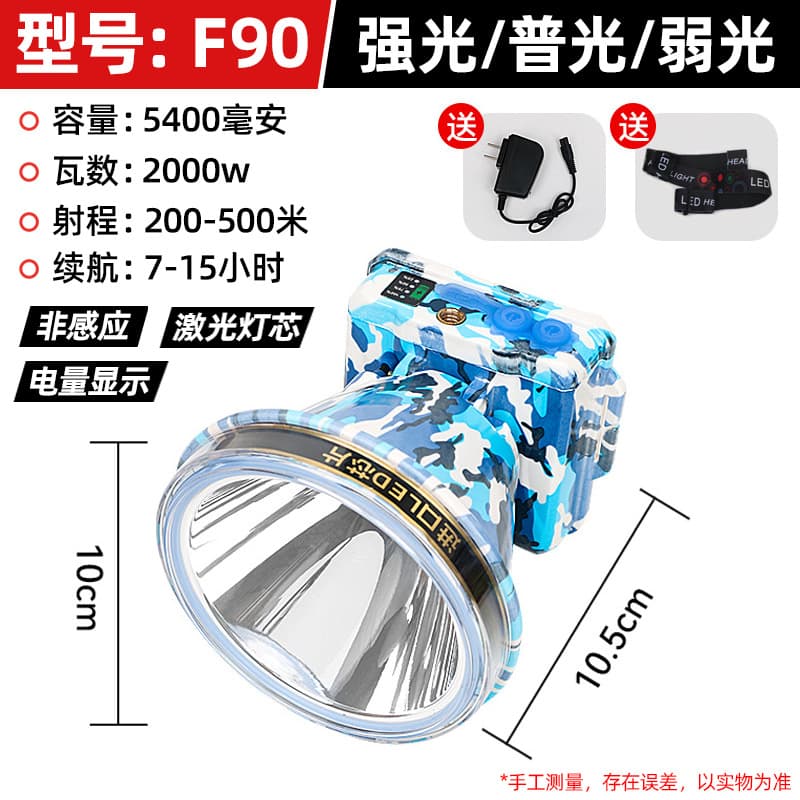 Outdoor Super Bright Headlamp for Night Fishing, Rechargeable Waterproof Long Battery Life Lithium Battery Motion Sensor Fishing Headlamp