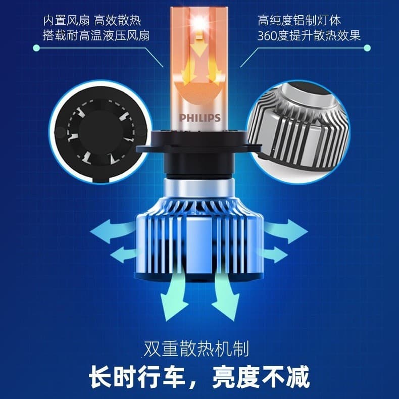 Philips LED Car Headlight Bulbs H7 H4 H11 HB3 HB4 9012 HIR2 Low Beam High Beam
