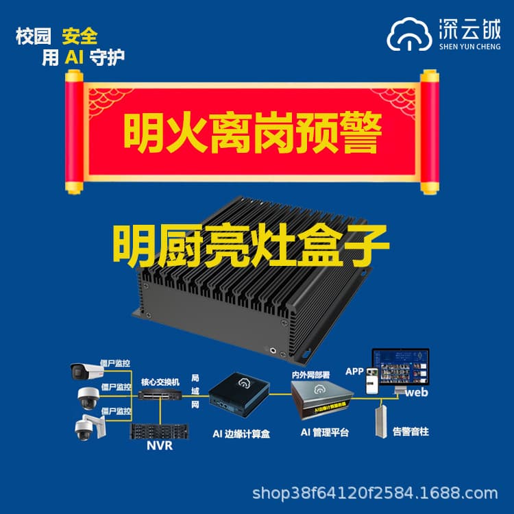 Secondary Development Kitchen Cap Detection System for School Hygiene Early Warning with Video Structured Monitoring and Smart Analysis Box