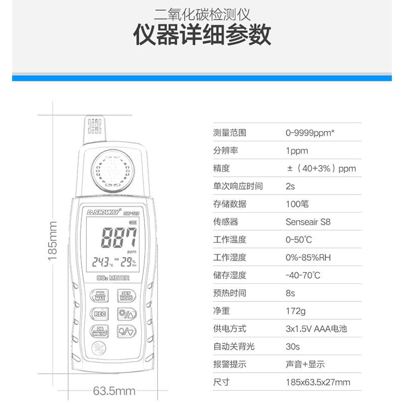 Shendaway SW-723 Carbon Dioxide Detector CO2 Gas Concentration Tester Alarm for Industrial Farming