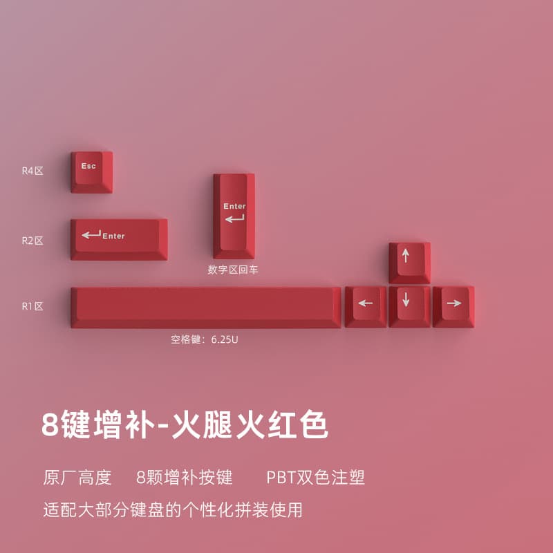 Ready stock wholesale cross-border Amazon ham red keycaps, 8-key supplement, original height PBT double-shot injection molding process