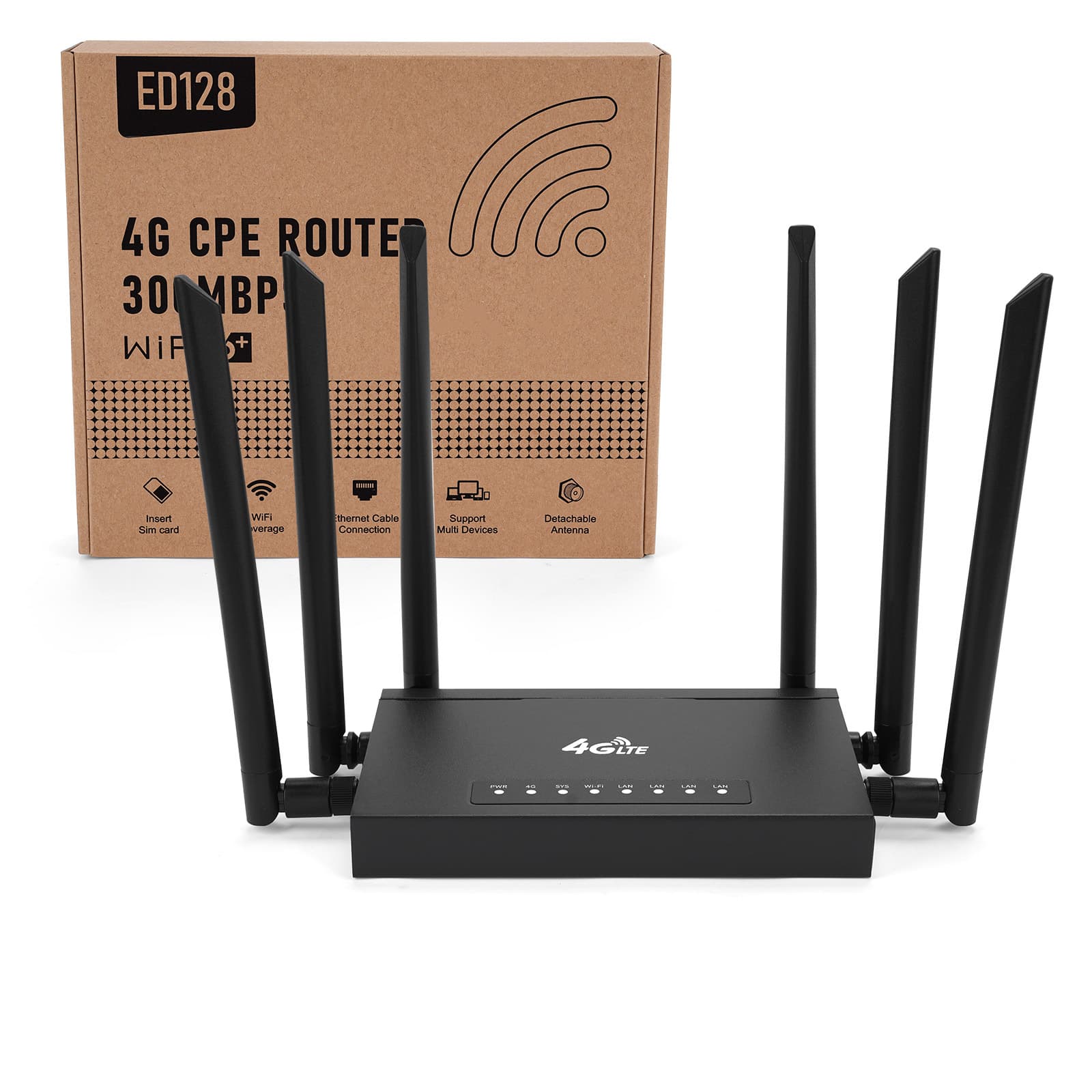 ED128 4G CPE Router, Industrial-Grade Metal Case, Removable 4G Antenna with SMA Port