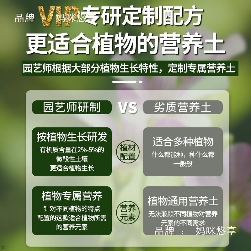 Soil Nutrient Watermelon Special Fertilizer Substrate Watermelon Universal Organic Seedling Soil