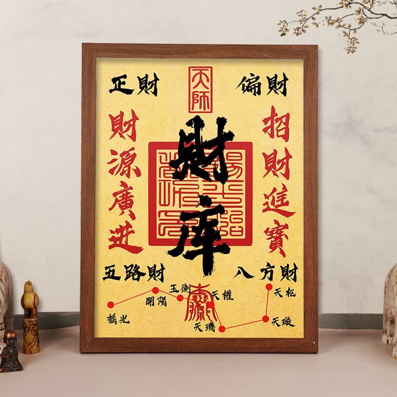 Wealth Vault Photo Frame Stand, Treasure Inflow Illustration for Business Opening, Five-Way Wealth Hanging Painting, Financial Position Ornament