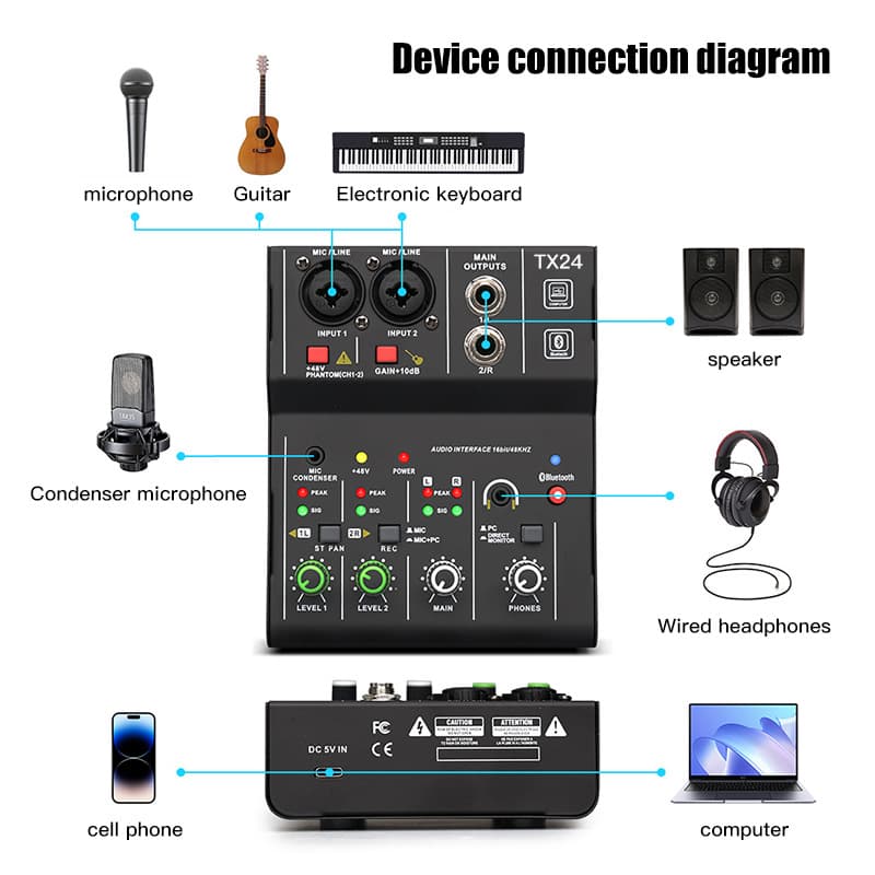 TX24 Mixer Small 4-Channel Audio Mixer for Condenser and Dynamic Microphones, Speakers, Speech, Karaoke, Recording, Bluetooth Accompaniment