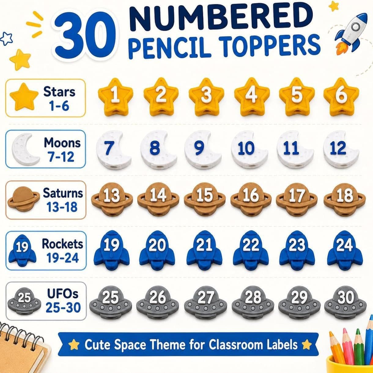 Cross-Border Portable Hot-Selling New Design Numbered Pencil Toppers Five-Pointed Star Numbered Pencil Caps