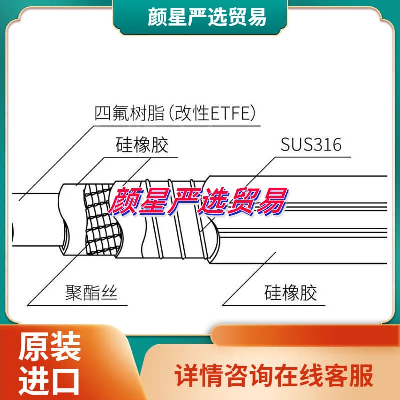 Compatible with TOYOX Hose Connector Indoor Factory Equipment Piping Connector TC3-PB15-R1/2 China Default