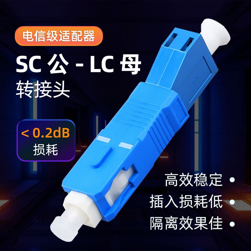 Fiber Converter SC Male to LC Female, Small Square Head for Optical Power Meter and Red Light Pen, Coupling Flange Adapter