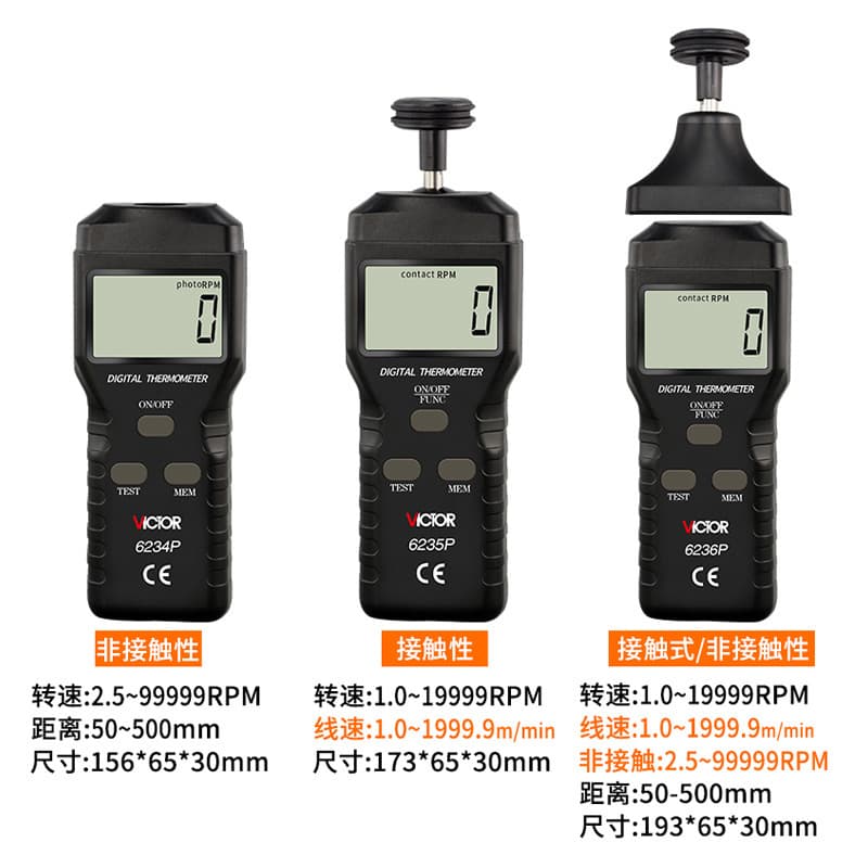 Victor VC6234P/6235P/6236P Tachometer RPM Meter Digital Photo-electric Motor Line Speed Meter