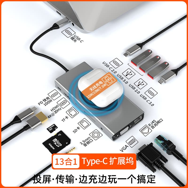 Cross-Border Bestseller 13-in-1 Type-C Docking Station 4K Wireless Charging USB Hub Multiport Adapter