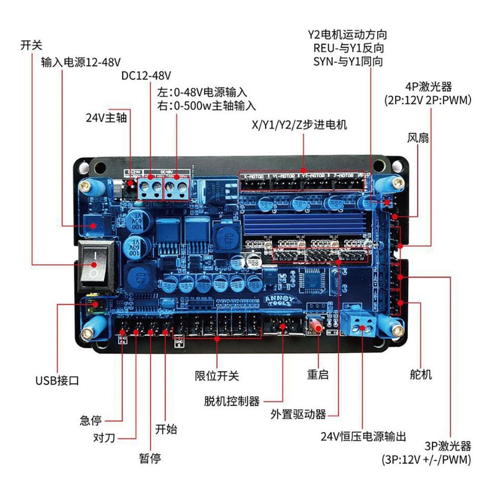 GRBL CNC engraving machine controller control board portable two-axis three-axis stepper motor driver