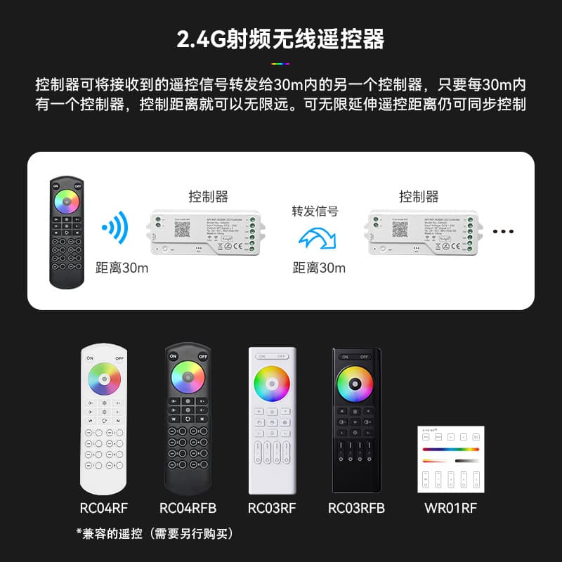 SPI Graffiti WIFI + Bluetooth Dual-Mode Colorful LED DR04W Strip Controller Supports 2.4G Remote Control