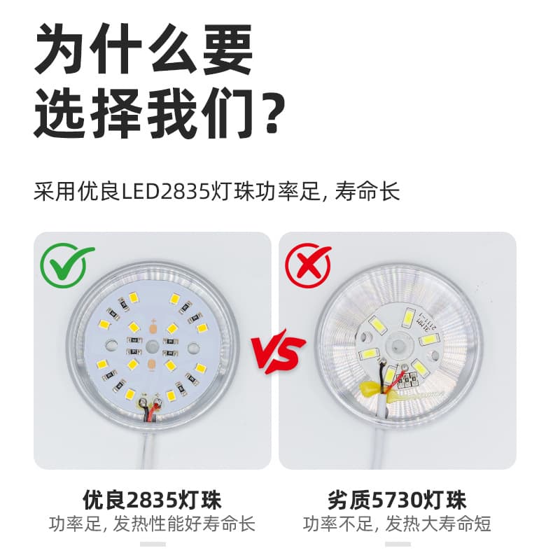 Ultra-Thin LED Cabinet Light 5V Round Light Colorful Low Voltage 3D Printed Model Component Decorative Light Cross-Border USB Small Round Light