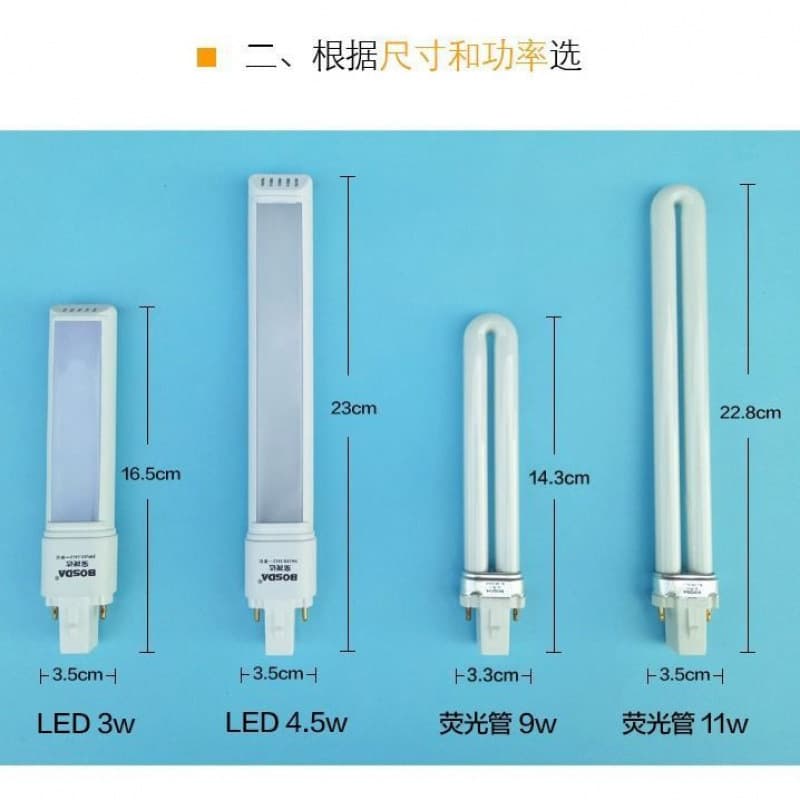 Study Desk Lamp Eye-Caring LED Energy-Saving Light H-Type PL Bathroom Heater Lighting 2-Pin 4-Pin 3W 7W 9W 13W 18W 27W 11W