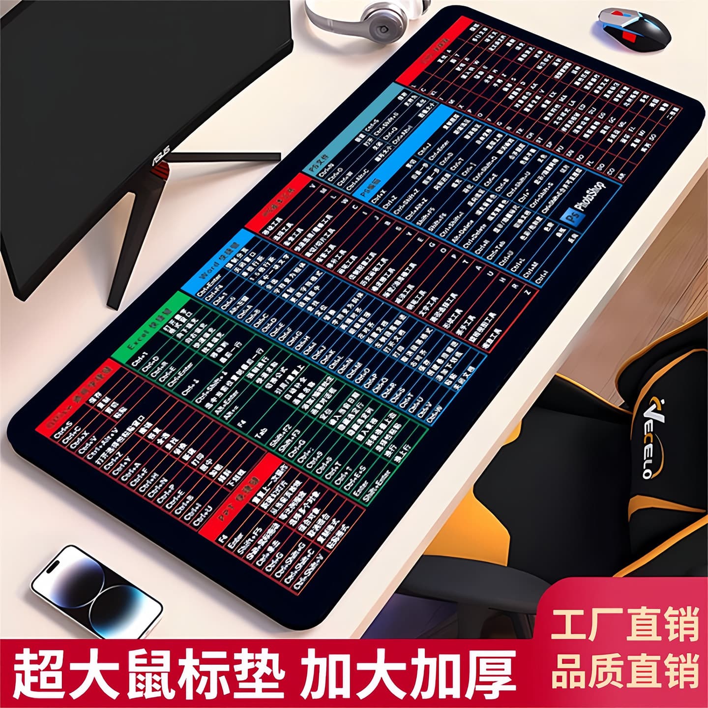 Extra Large Mouse Pad Office Computer Keyboard Mat Desk Pad PS Shortcut Key Pad All-in-One CAD Locked Edge Wrist Support