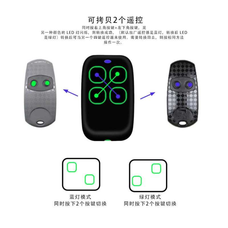 Export Model 250-913M Multi-Frequency Wireless Copy Remote Control Universal Garage Door Clone Remote X20