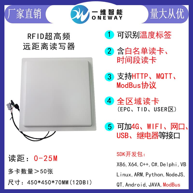 (TM200) UHF RFID Ultra-High Frequency Read/Write Device All-in-One Smart Parking Lot/Logistics Management Read Head