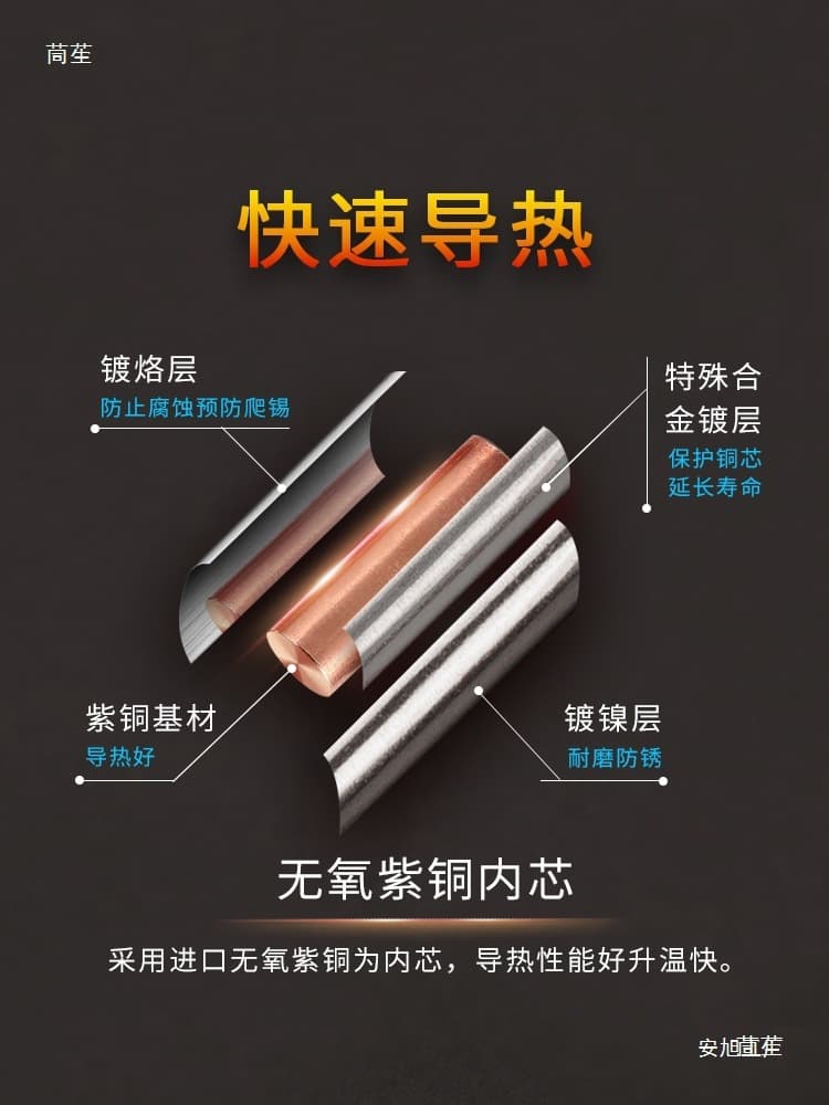 Internal heating soldering iron tip, universal for high frequency 203h electric soldering station, 200 lead-free soldering tip, knife, hoof, pointed, flat