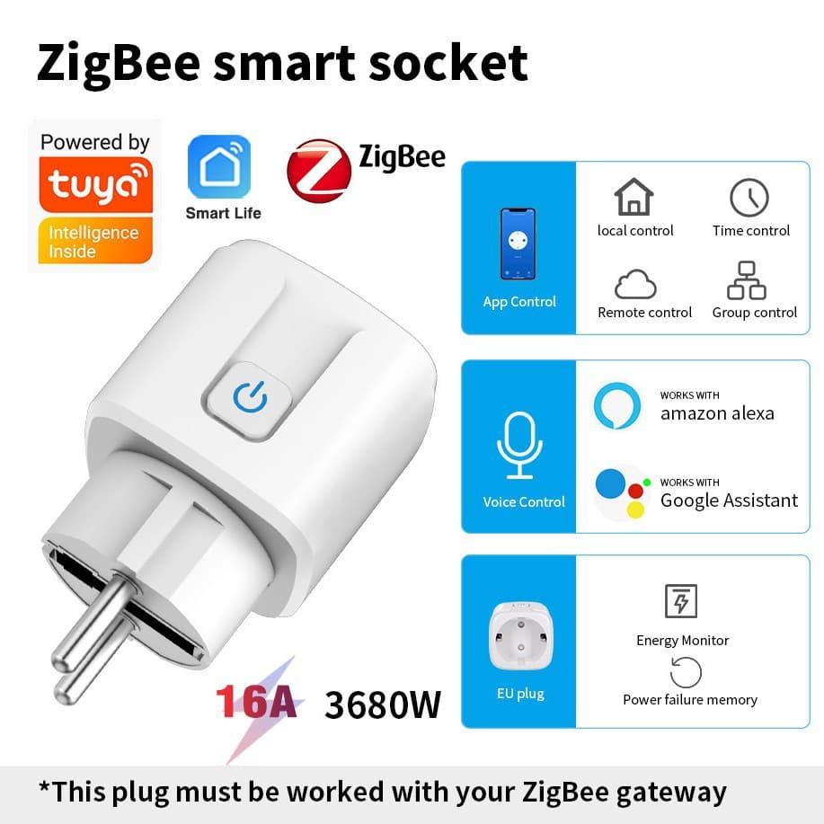 5G+2.4GHz WiFi Dual-Band Support Tuya EU Standard Smart Plug with Metering and Voice Control