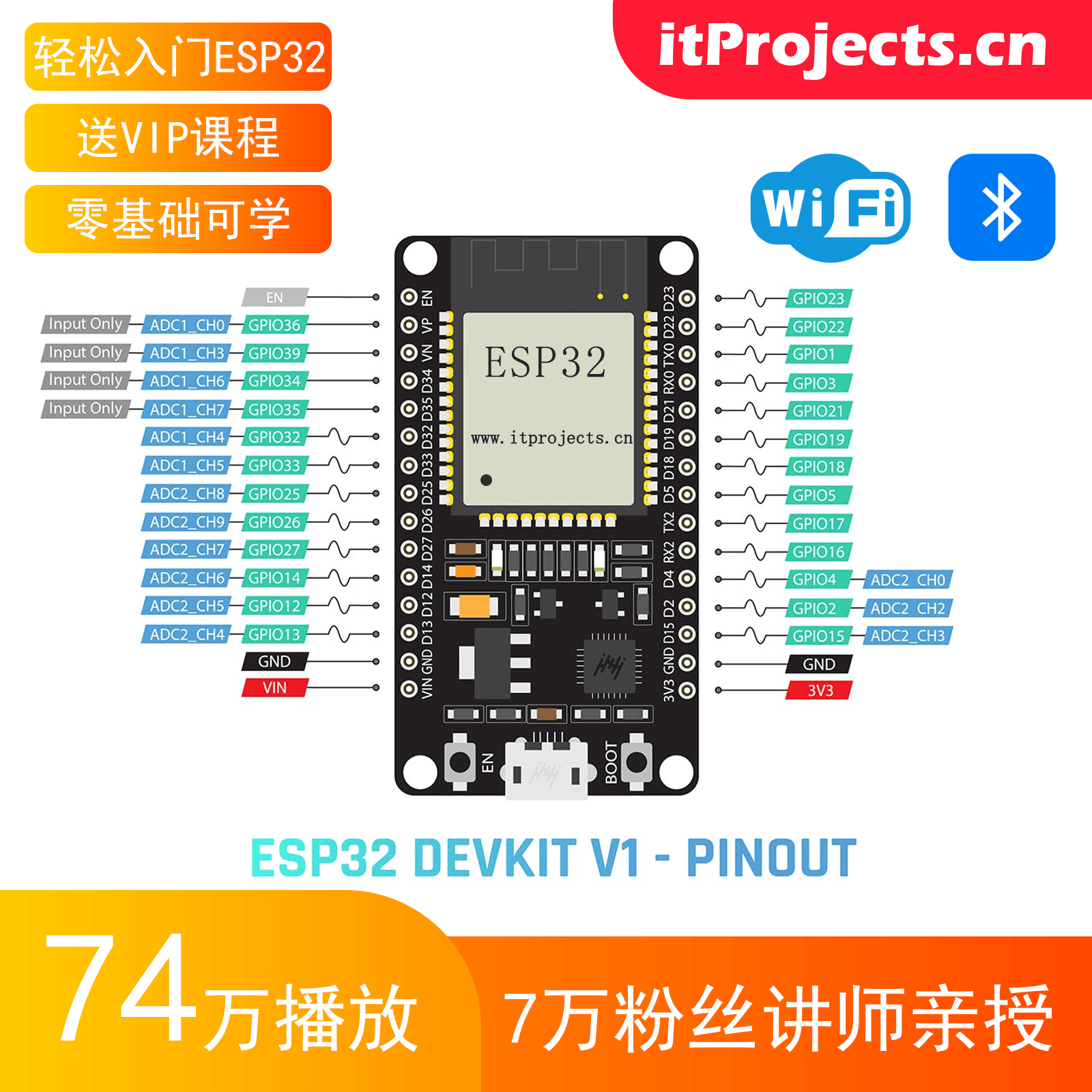 ESP32 Development Board Expansion Board with Screen 18650 Battery WiFi Bluetooth IoT Arduino Car