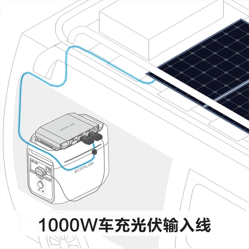 ECOFLOW Alternator Charger Cable 1000W Car Fast Charging Solar Input Cable ALTERNATOR