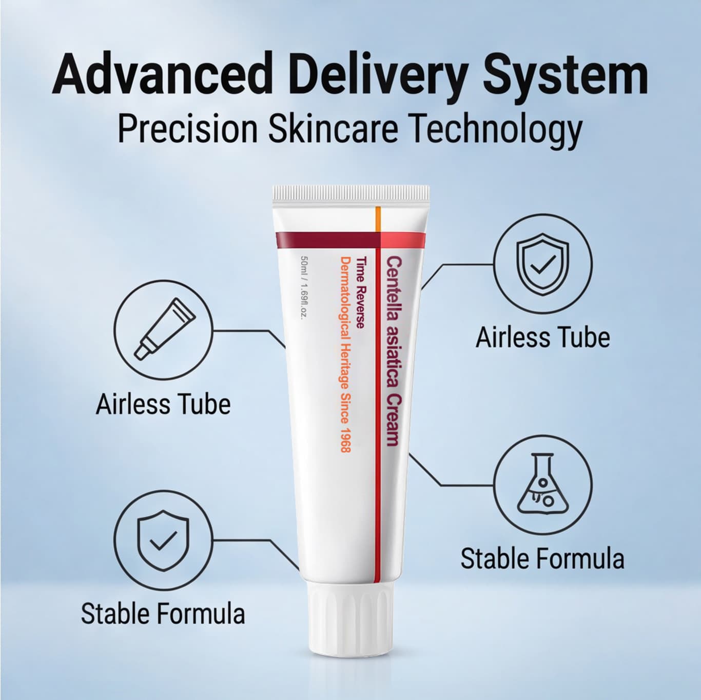 Cross-border Reverse Rapid Absorption Cream Anti-aging Face Cream Gentle Nourishing Moisturizing Firming Face Cream