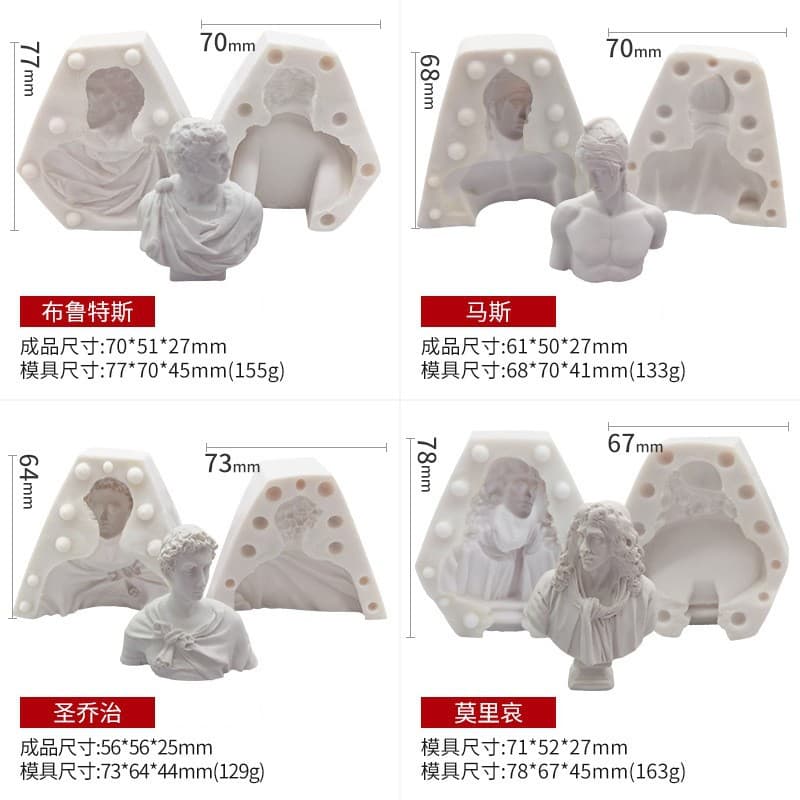 Plaster Head Silicone Mold for Figure Fondant Cake Mousse Chocolate Model 3D Resin Candle Clay Mold