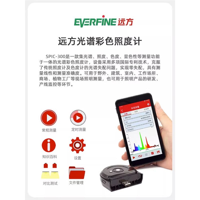 Yuanfang Illuminance Meter Spectral Analyzer SPIC-300AW/500AW, Spectral Color Illuminance Measurement PLA-30