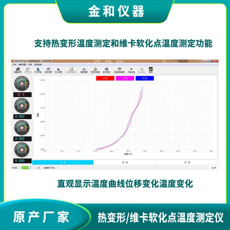 Touch Screen Heat Deflection & Vicat Softening Point Temperature Tester, Heat Deflection Temperature Tester, Vicat Softening Point