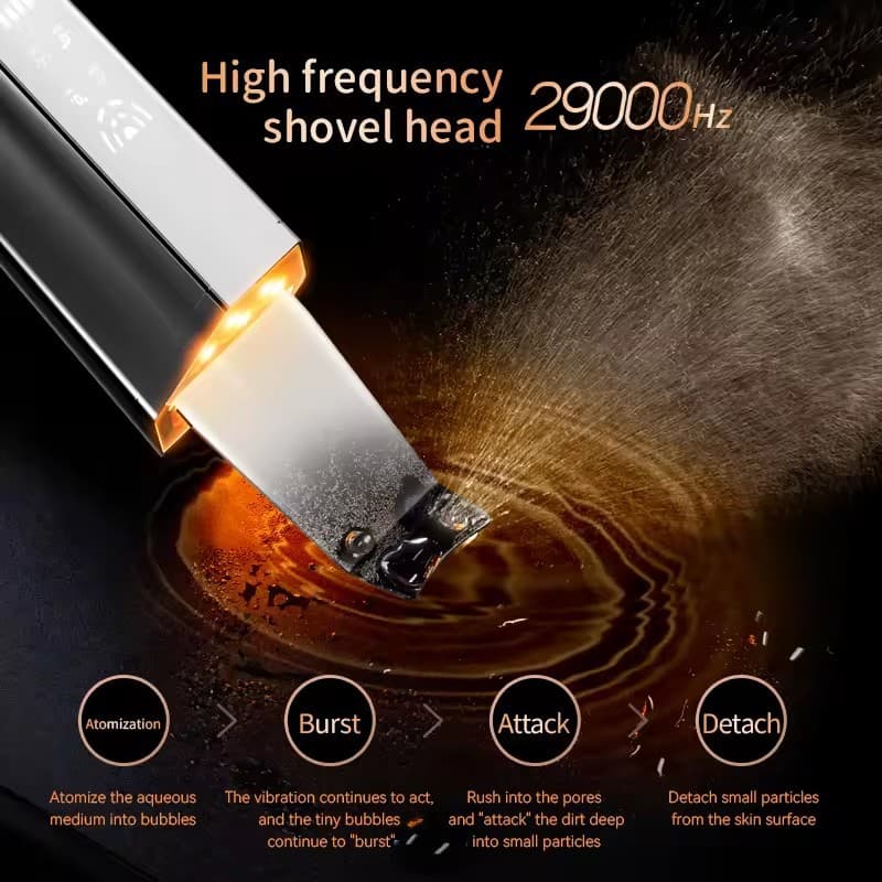 Cross-border Ultrasonic Blackhead Spatula Blackhead Suction Instrument Facial Pore Cleansing Skin Spatula