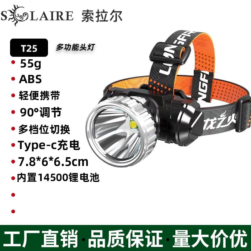 New Rechargeable High-Power LED Headlamp, Portable Bright Light for Fishing, Night Running, Camping, Outdoor, Mining