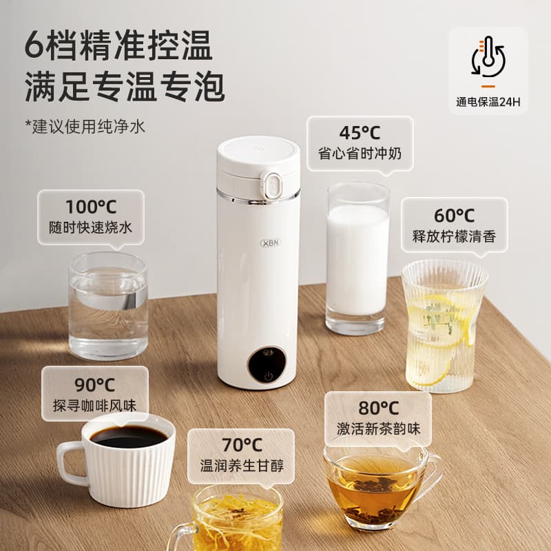 Portable smart heating cup with Type-C constant temperature fast charging for car, home, travel, and hotel use