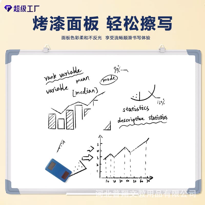 Wholesale Hanging Double-Sided Magnetic Small Blackboard Whiteboard Green Board Writing Board for Training, Office, Teaching, Home, and Children's Drawing