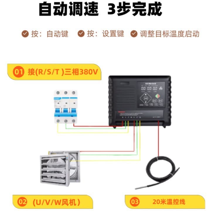 Breeding Negative Pressure Fan Inverter Automatic Temperature Control Speed Regulator 380 Three-phase Intelligent Temperature Control 1.5/2.2/3 Kilowatts