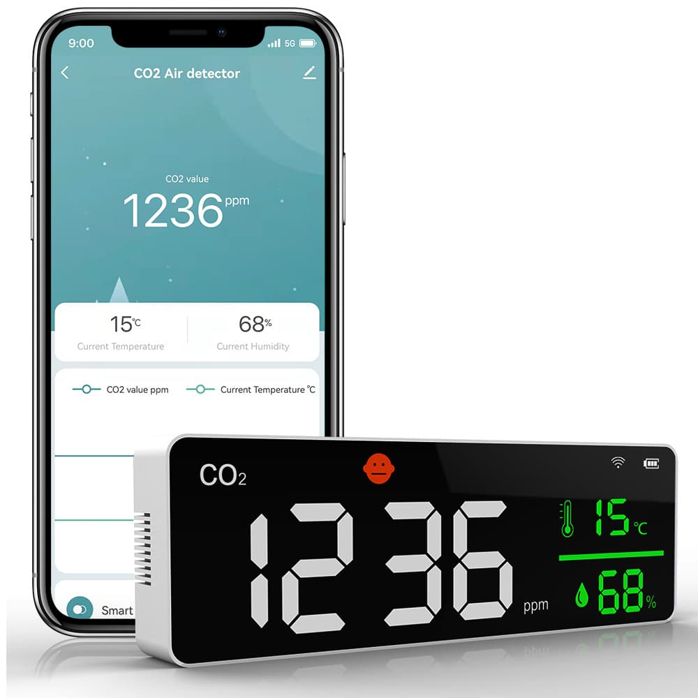 Carbon Dioxide Detector Export Cross-border Wall-mounted Indoor Outdoor Home WiFi Tuya CO2 Detector