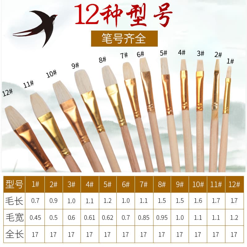 Wholesale Wool Brush Soft Tip S Pen Ceramic Gold Tracing Craft Brush Paint Brush Industrial Craft Painting Wool Brush