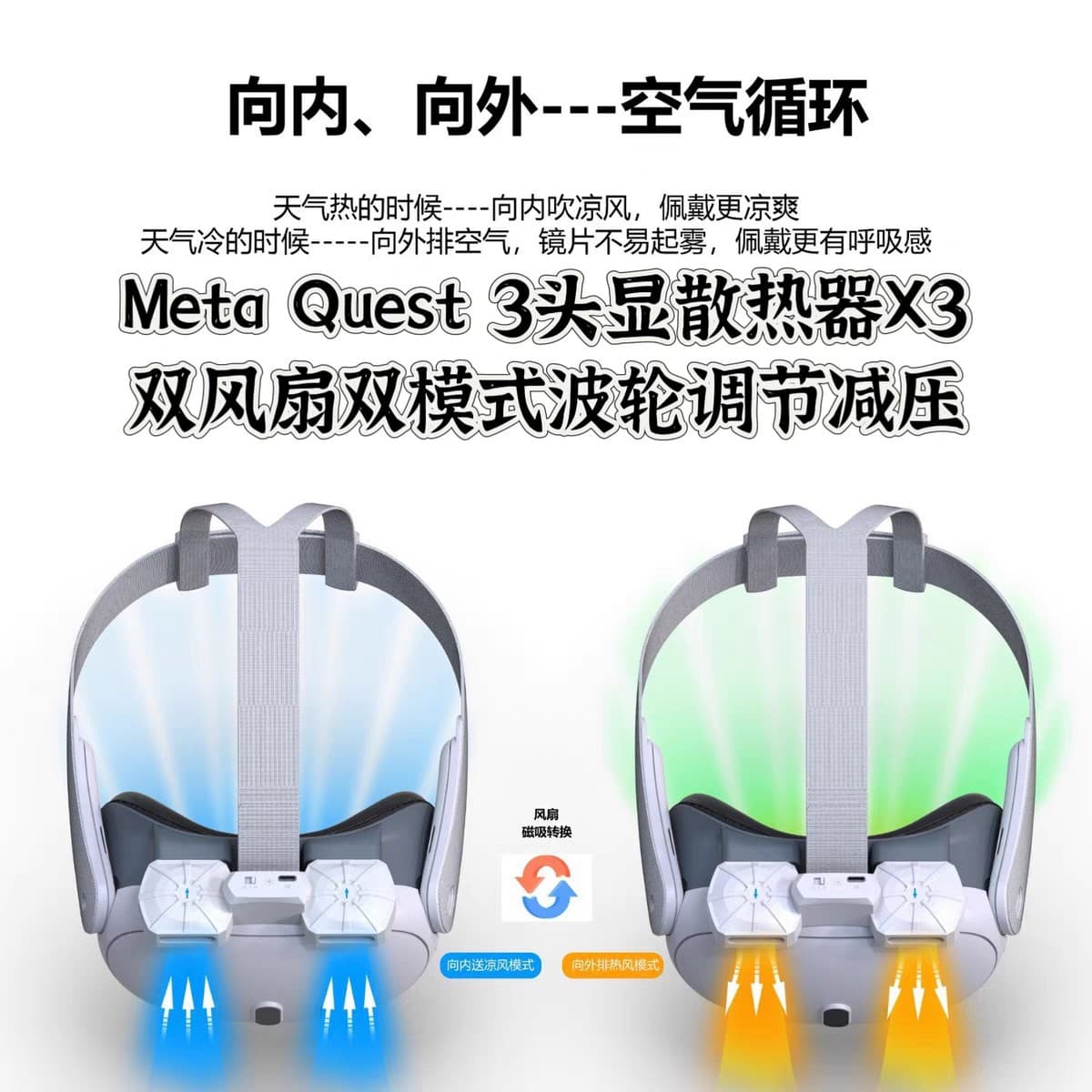 Meta Quest 3 New Headset Cooler X3 with Dual Fans, Dual Modes, and Adjustable Throttle for Reduced Pressure