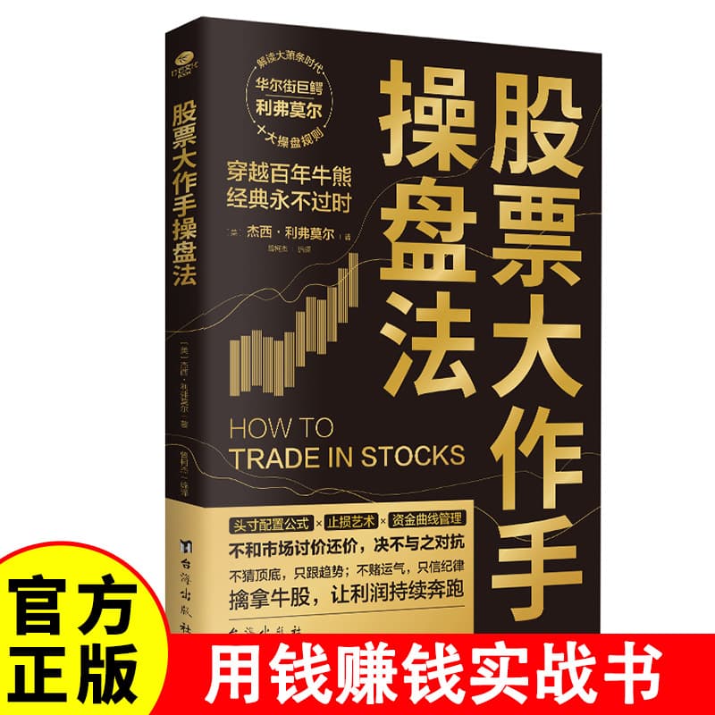 Stock Market Wizard Trading Method Stock Market Wizard Trading Method Top Escape Stock Market Investment and Finance