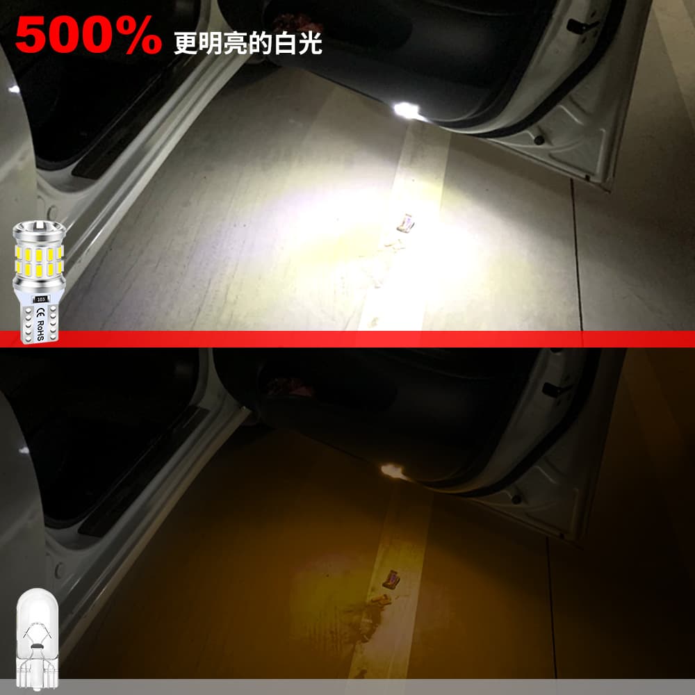 Shangxian Cross-border Car Bulb T10 LED Side Marker Light Instrument Light 27-SMD-3014 Car Small Light License Plate Light