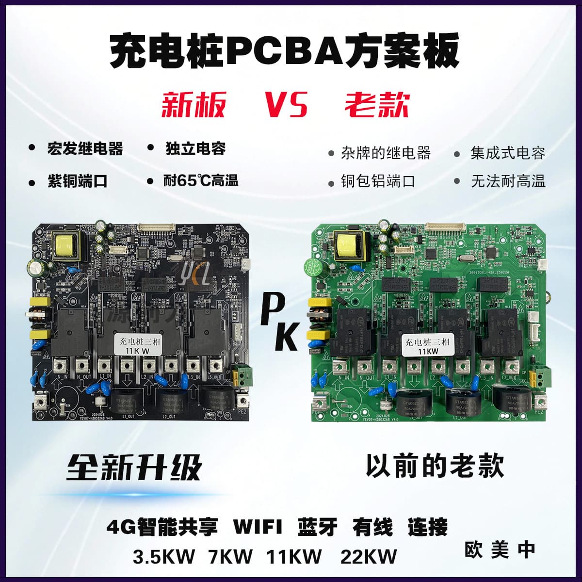 AC Charging Station Power Mainboard 7KW PCBA 11KW 22KW Control Module 4G Scan Code WIFI Circuit Board