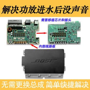 For Porsche 911 Panamera 718 New Fiber Optic Amplifier Cayenne Audio Amplifier BOSE