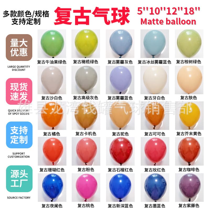 5 inch 10 inch 12 inch 18 inch Vintage Balloons Birthday Party Decoration Wedding Room Decoration Round Latex Balloons