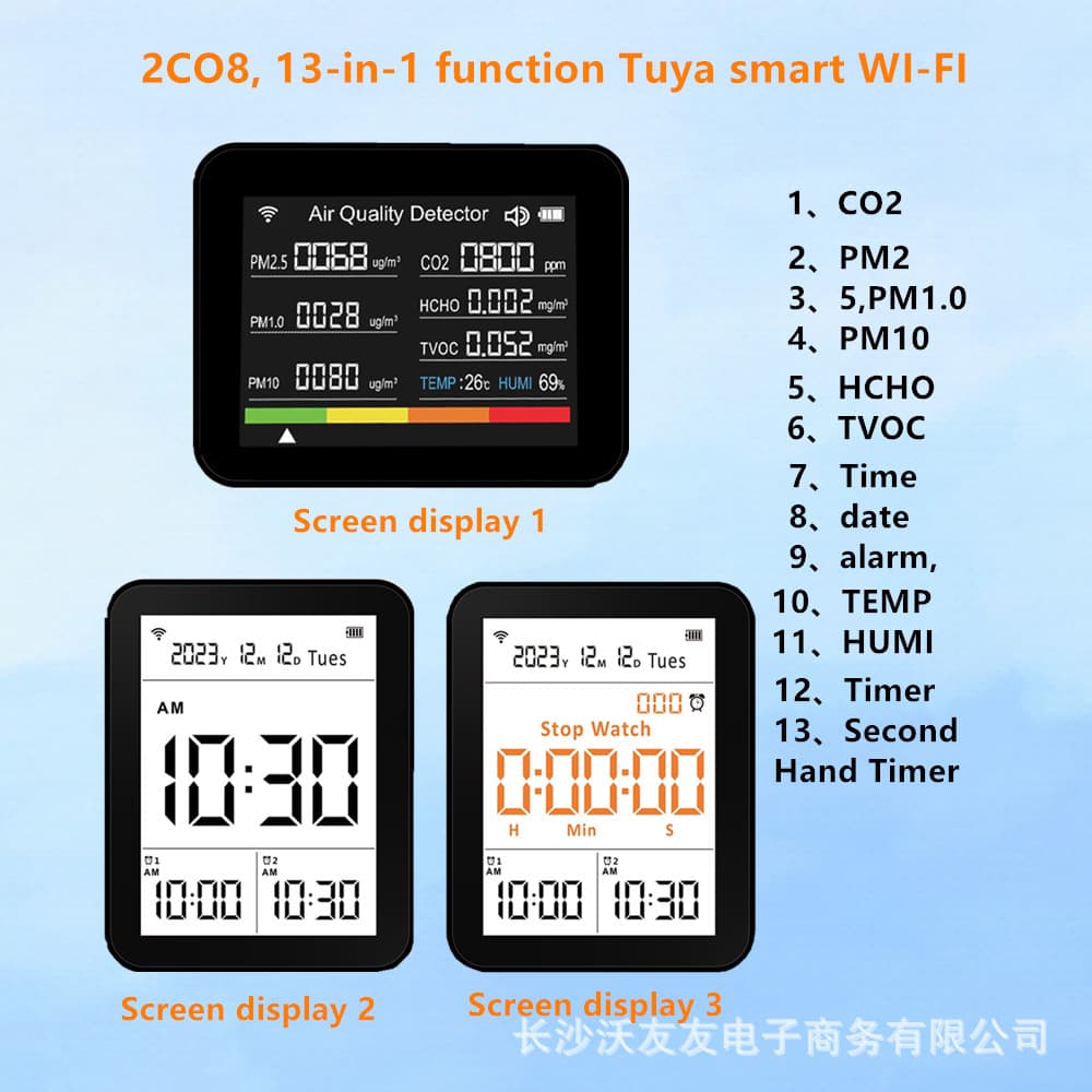 2CO8 carbon dioxide detector pm2.5pm1.0 formaldehyde detection TVOC detector temperature and humidity CO2