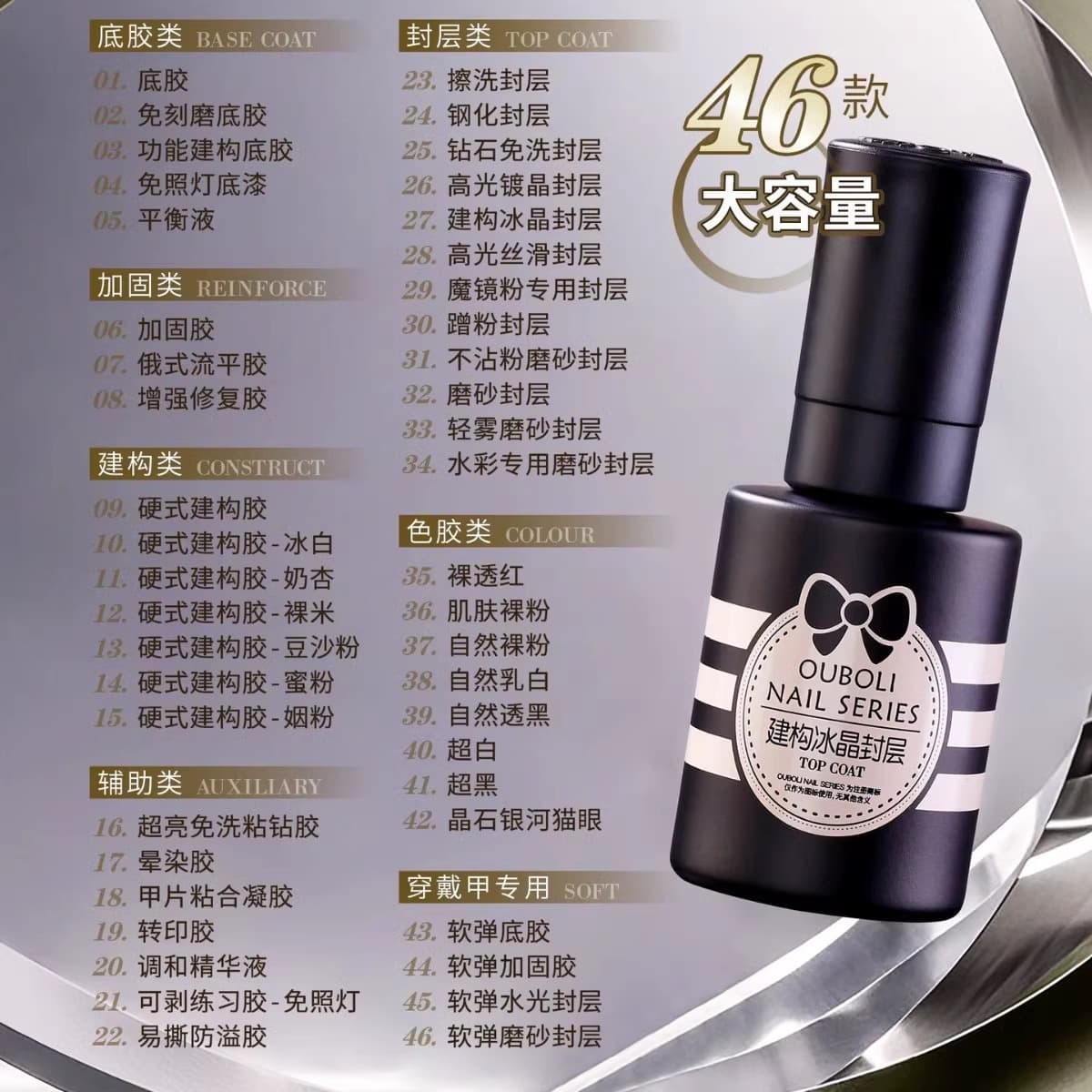 Ouboli Nail Gel Base & Functional Gel 20ml - Base Coat, Reinforcement, Matte, Tempered Top Coat Nail Gel